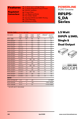 RP1P5 Datasheet PDF RECOM Electronic GmbH