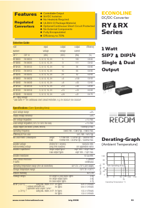 RY-1515S/P Datasheet PDF RECOM Electronic GmbH