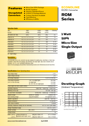 ROM-0509S Datasheet PDF RECOM Electronic GmbH