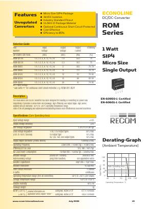 ROM-15S Datasheet PDF RECOM Electronic GmbH