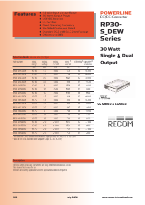 RP30-2412SEWN Datasheet PDF RECOM Electronic GmbH