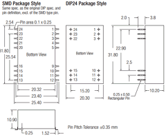 RP03-0512DS Datasheet PDF RECOM Electronic GmbH