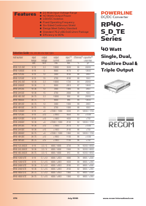 RP40-480515TE Datasheet PDF RECOM Electronic GmbH