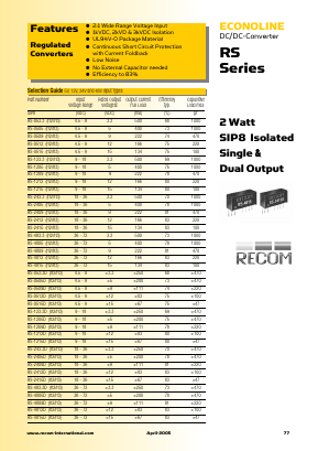 RS-2405H2 Datasheet PDF RECOM Electronic GmbH