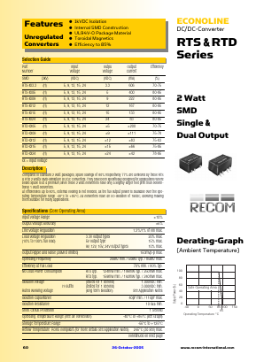 RTS-2412 Datasheet PDF RECOM Electronic GmbH