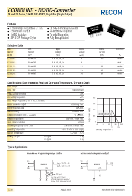 RY-0512S Datasheet PDF RECOM Electronic GmbH