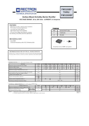FM3200BF Datasheet PDF Rectron Semiconductor