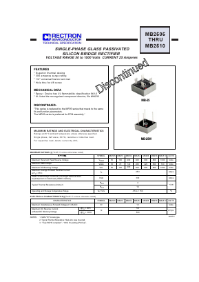 MB2510 Datasheet PDF Rectron Semiconductor