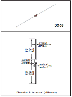 BZX55C10BSA Datasheet PDF Rectron Semiconductor