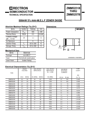 ZMM5246B Datasheet PDF Rectron Semiconductor