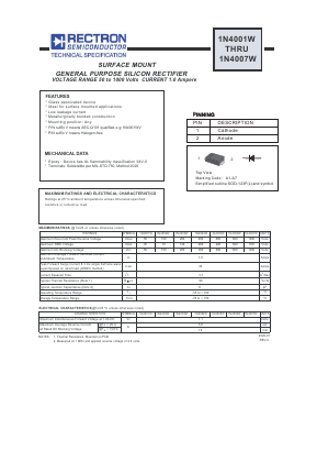 1N4007W Datasheet PDF Rectron Semiconductor