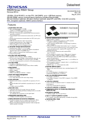 R5F56514EDLJ Datasheet PDF Renesas Electronics