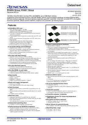 R5F56519HGBG Datasheet PDF Renesas Electronics