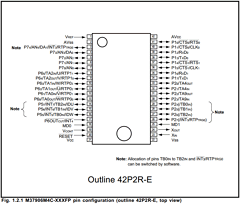 7906 Datasheet PDF Renesas Electronics