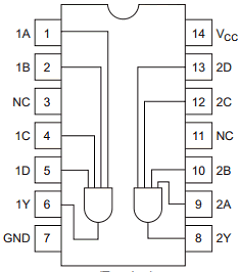 HD74HC21TELL Datasheet PDF Renesas Electronics