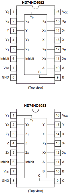 HD74HC4052RPEL Datasheet PDF Renesas Electronics