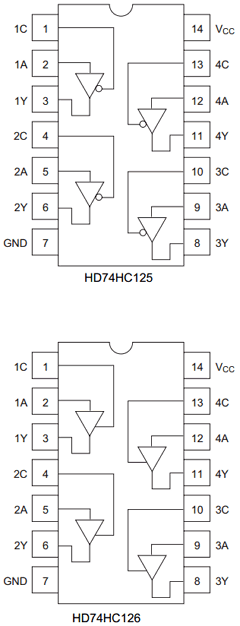 HD74HC126TELL Datasheet PDF Renesas Electronics