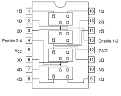 HD74LS75FPEL Datasheet PDF Renesas Electronics
