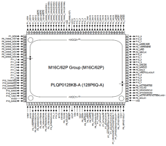 M30622MHP-XXXFP Datasheet PDF Renesas Electronics