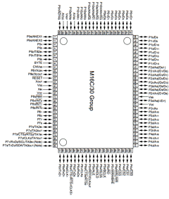 M30302M8-XXXFP Datasheet PDF Renesas Electronics