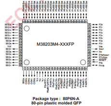 M38200E6-XXXHP Datasheet PDF Renesas Electronics