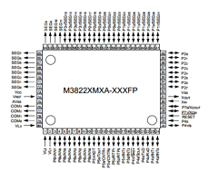 M38220M9A-XXXHP Datasheet PDF Renesas Electronics