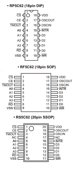 RF5C62 Datasheet PDF RICOH Co.,Ltd.