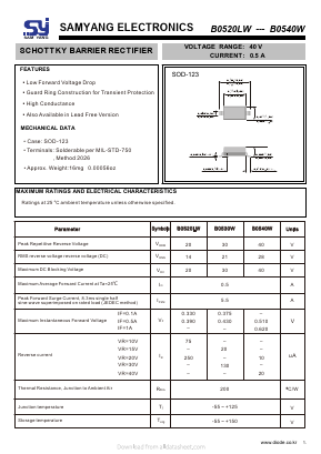 B0520LW Datasheet PDF SAMYANG ELECTRONICS CO.,LTD.
