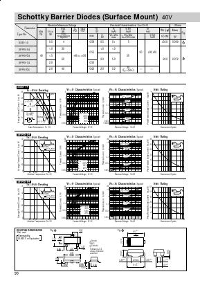 SSB-14 Datasheet PDF Sanken Electric co.,ltd.