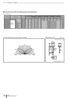 SELT1E13CM Datasheet PDF Sanken Electric co.,ltd.