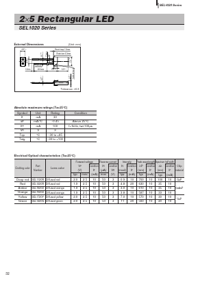 SEL1020 Datasheet PDF Sanken Electric co.,ltd.