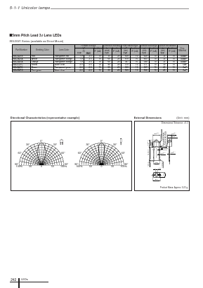 SEL5021 Datasheet PDF Sanken Electric co.,ltd.