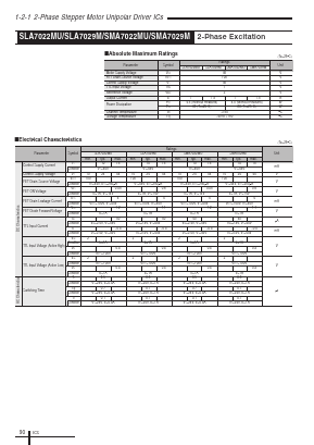 SMA7029M Datasheet PDF Sanken Electric co.,ltd.