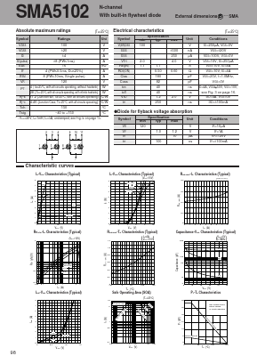 SMA5102 Datasheet PDF Sanken Electric co.,ltd.