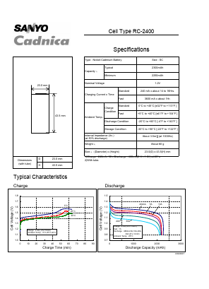 RC-2400 Datasheet PDF SANYO -> Panasonic