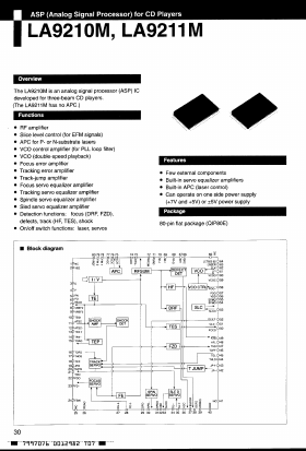 LA9210M Datasheet PDF SANYO -> Panasonic