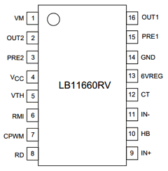 LB11660RV Datasheet PDF SANYO -> Panasonic