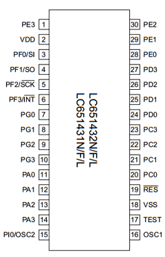 LC651432L Datasheet PDF SANYO -> Panasonic