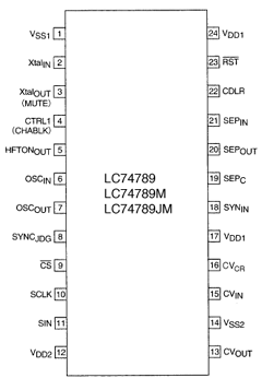 LC74789JM Datasheet PDF SANYO -> Panasonic