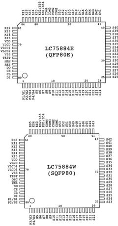 LC75884W Datasheet PDF SANYO -> Panasonic