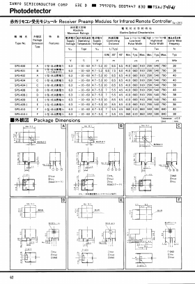 SPS-4XX Datasheet PDF SANYO -> Panasonic