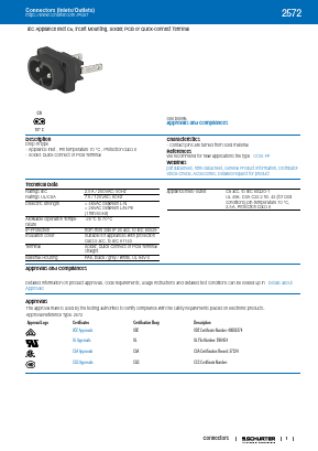 2572-H-ABC0-D-EGF Datasheet PDF Schurter Inc.