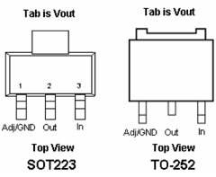 SE8117BT50LF Datasheet PDF Seaward Electronics Inc.