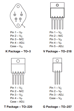 IP3R07A Datasheet PDF Semelab - > TT Electronics plc 