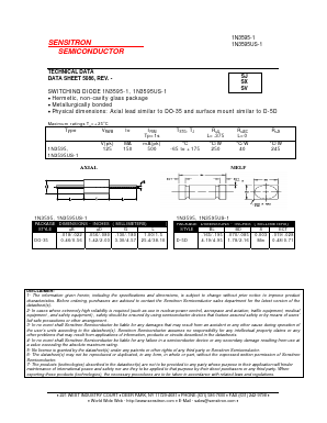 1N3595-1 Datasheet PDF Sensitron