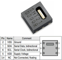 1-100645-01 Datasheet PDF Sensitron