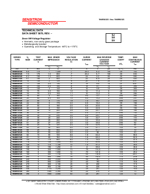 1N4995/US Datasheet PDF Sensitron