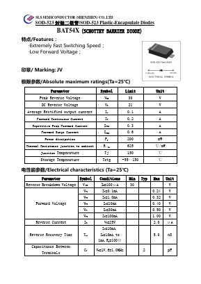 BAT54X Datasheet PDF SHENZHEN SLS TECHNOLOGY CO.,LTD.