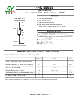 1N5246B Datasheet PDF Shunye Enterprise