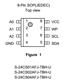 S-24CS02AFJ-TBH-U Datasheet PDF Seiko Instruments Inc